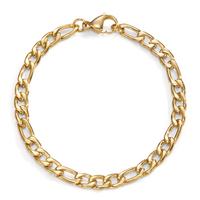 Armband Edelstahl gelb IP beschichtet 21 cm-604449